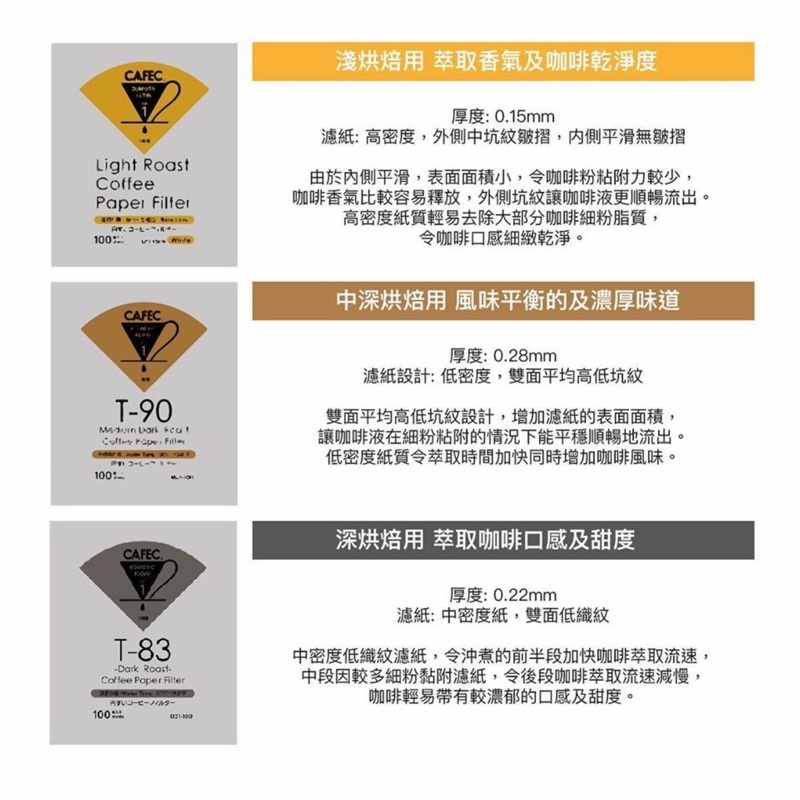 6caf6314cdd5f45dfa2c33294fbc631c