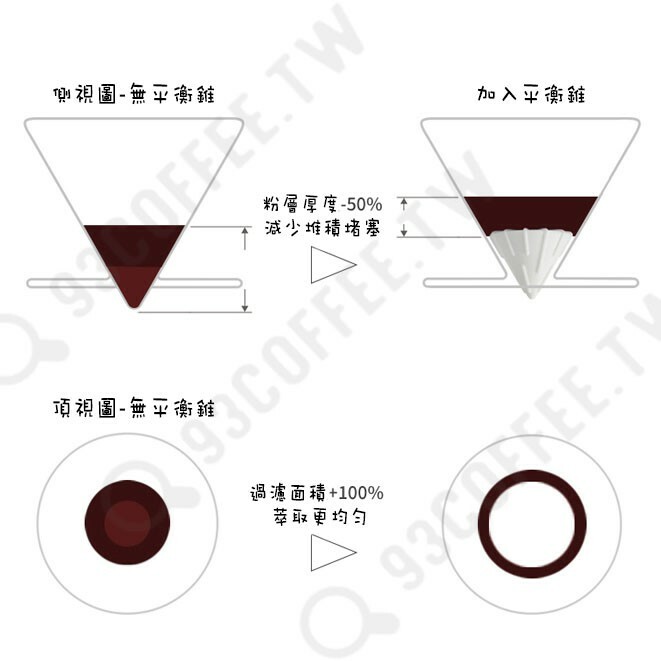 14bcbe99cbbd97212407b83499f8ede5