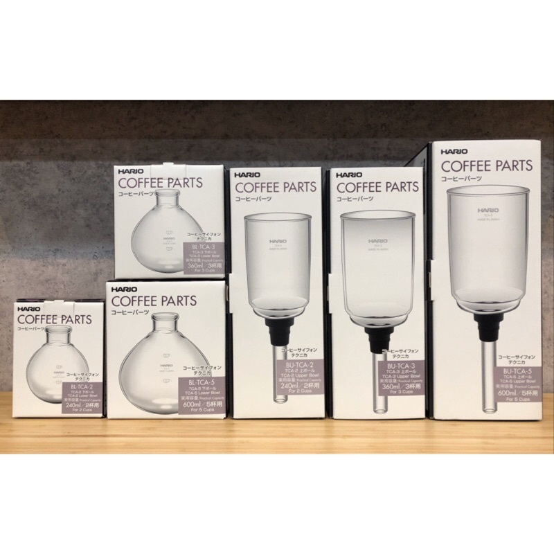 e52da4e293315ed6d63e61d3dbcb76c0