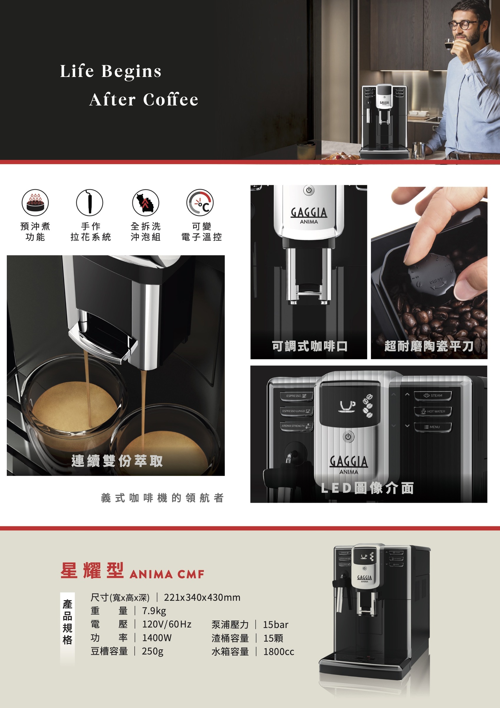 星耀型ANIMA CMF 1