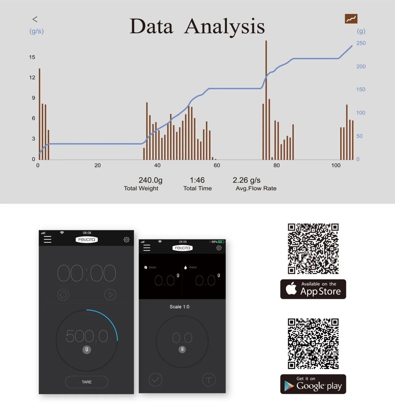 a8945cf5-5d19-48c6-8060-ff0001f00bf6