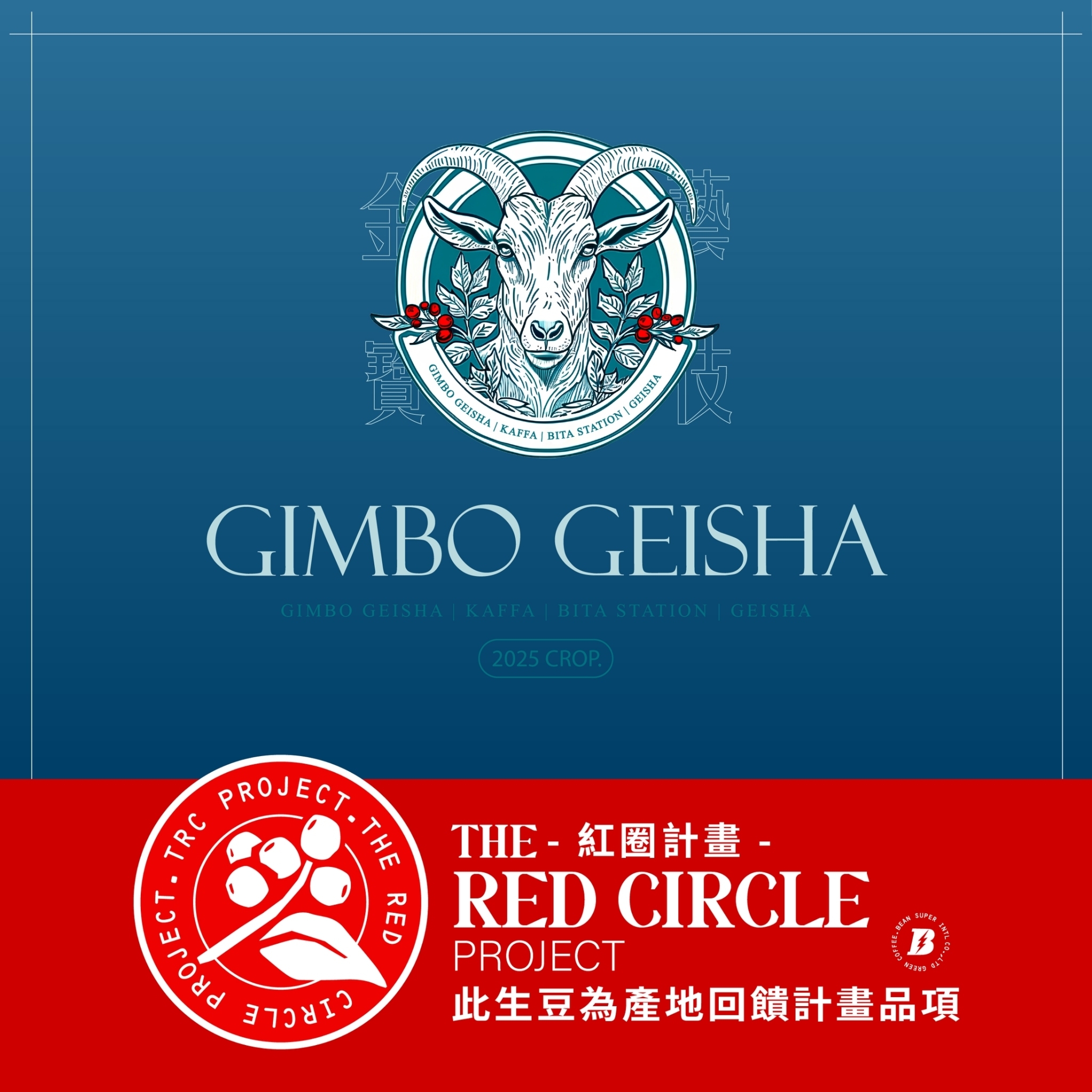 LINE_ALBUM_2025豆超衣索比亞新產季介紹圖卡_250214_24