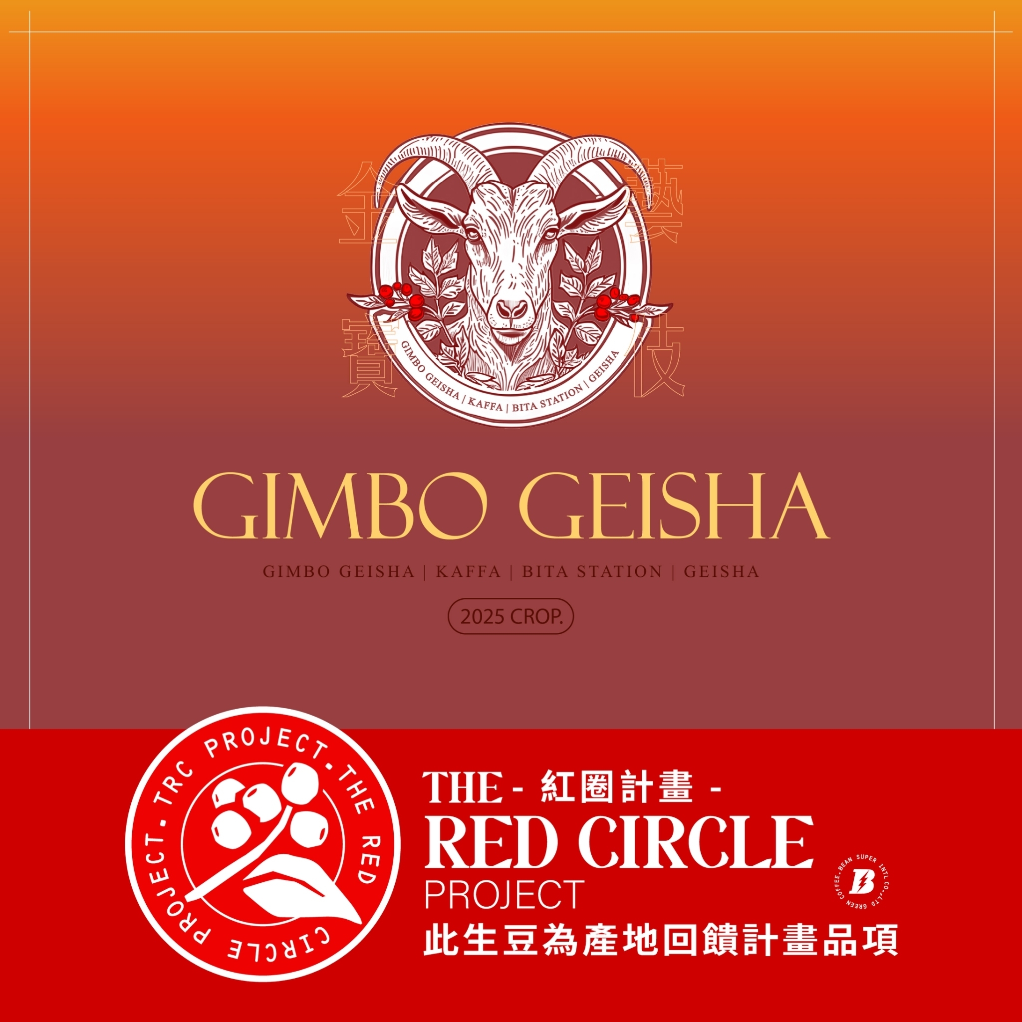 LINE_ALBUM_2025豆超衣索比亞新產季介紹圖卡_250214_48