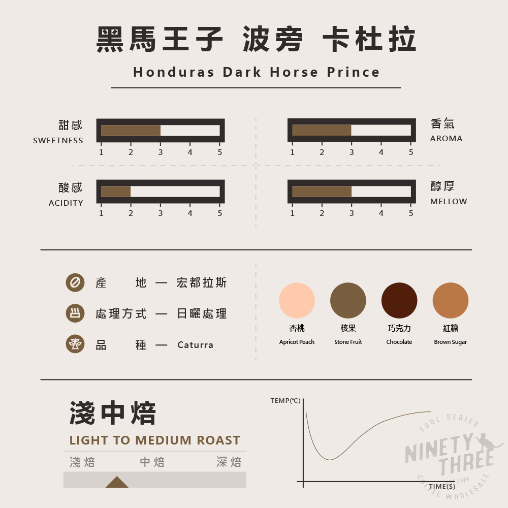 黑馬王子 波旁 卡杜拉 日曬 淺中培2_0
