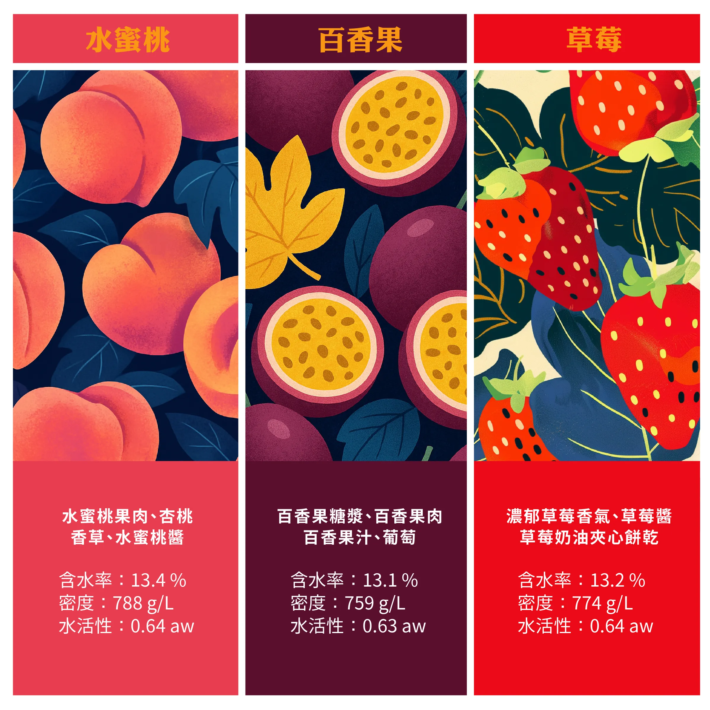 2025水果拼盤(3)_0