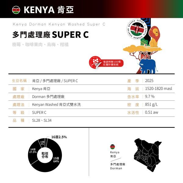 34e3fb75d22029bbd7e3e559f5f28c75