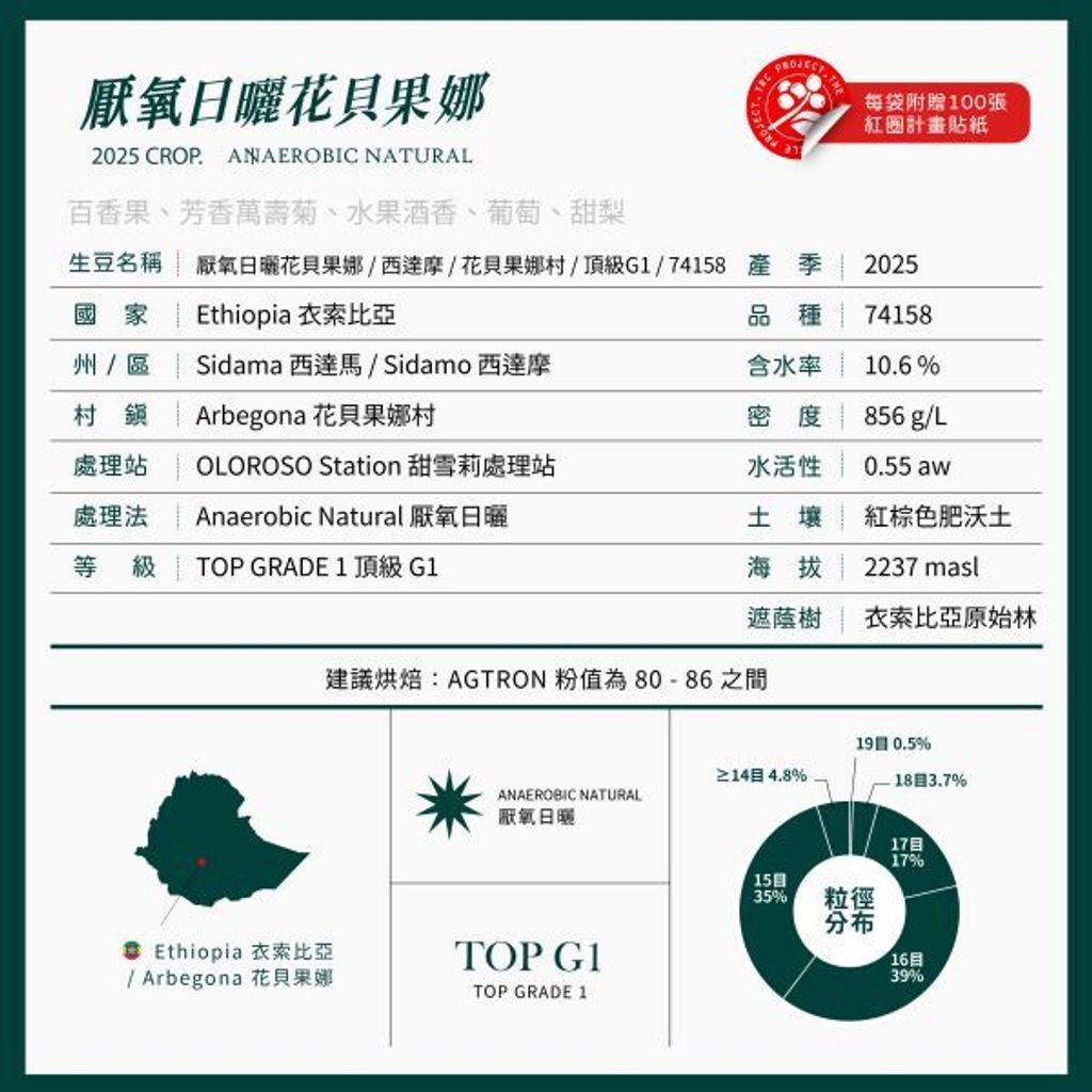 54edefd06a751b4502465b2ccebf8981