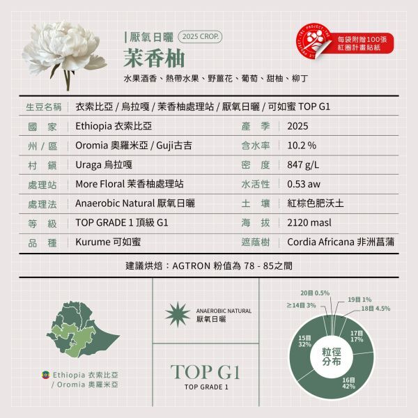 eb10bc380c940020c6a4c5b0e7678968