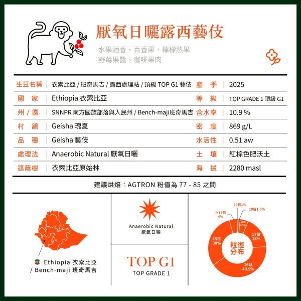 f92e39e2728da8bc37244e2eaf1d5e33