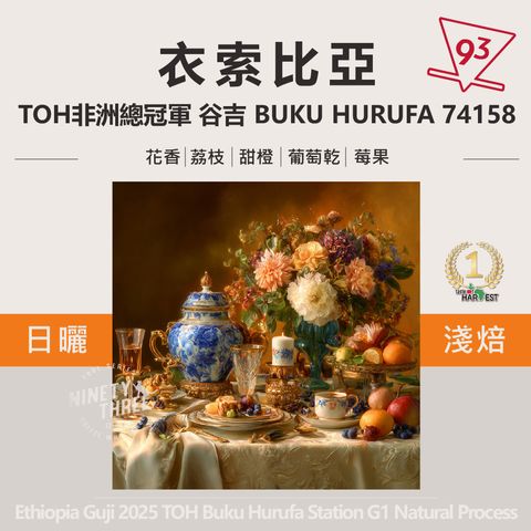 衣索比亞 TOH日曬冠軍 LULO布穀貝拉處理廠 74158_0