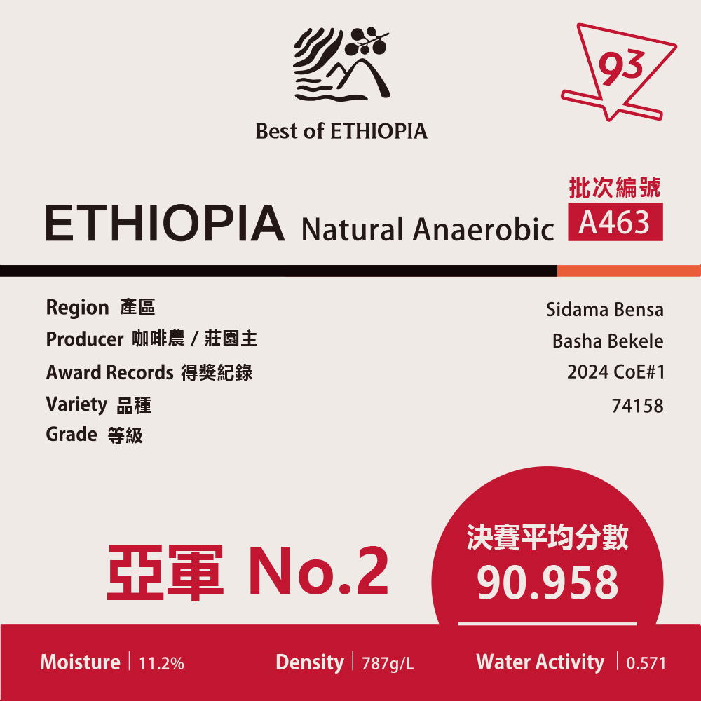 Best of ETHIOPIA2025 BOE最佳衣索比亞2_0