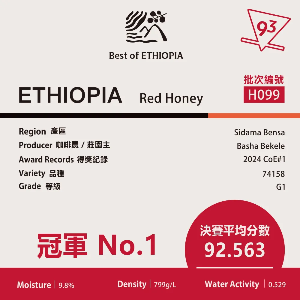 Best of ETHIOPIA2025 BOE最佳衣索比亞1_0