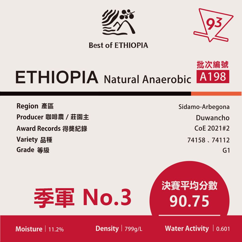 Best of ETHIOPIA2025 BOE最佳衣索比亞3_0