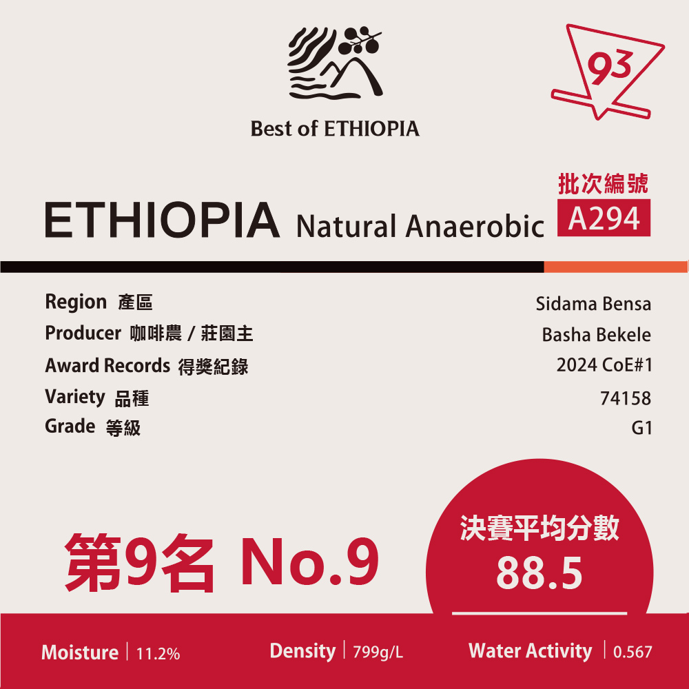 Best of ETHIOPIA2025 BOE最佳衣索比亞4_0