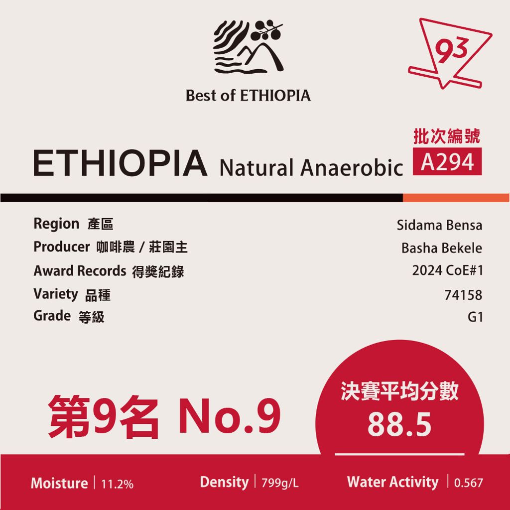 Best of ETHIOPIA2025 BOE最佳衣索比亞4_0