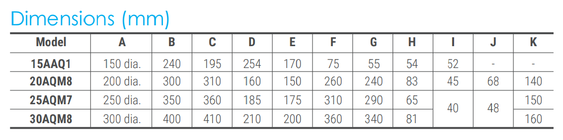 KDK VENTILATING FAN DIMENSIONS