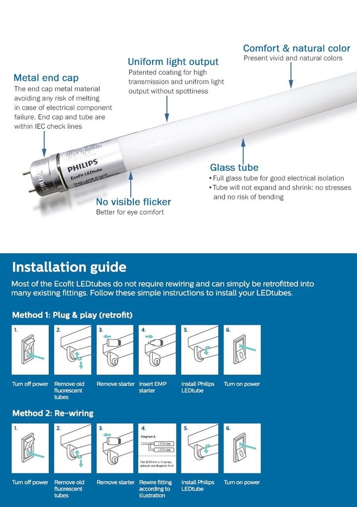 Philips T8 LED Tube installation guide direct fluorescent replacement