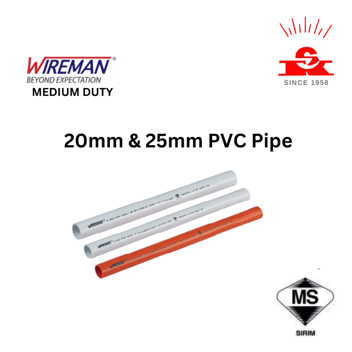 wireman