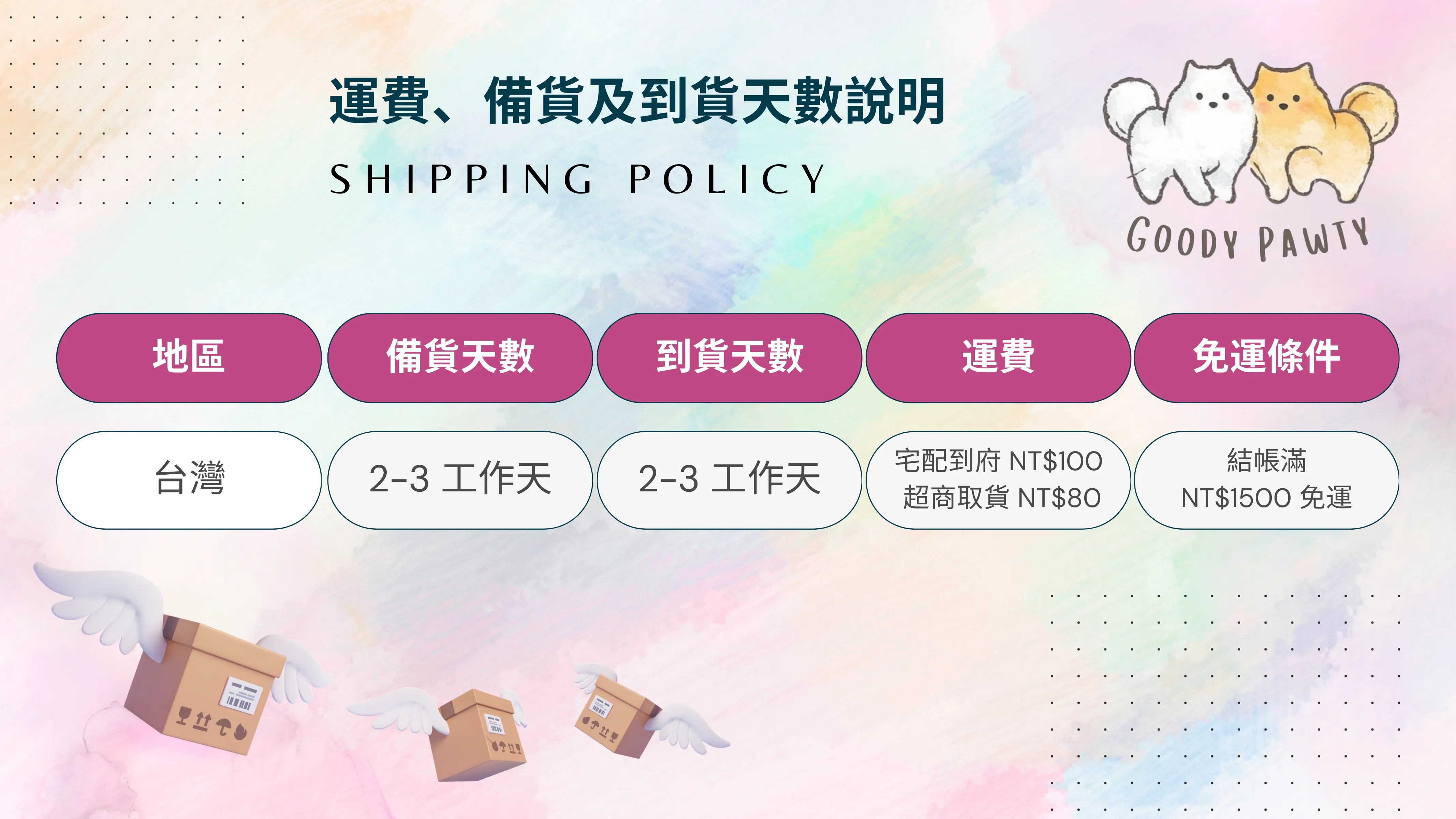 shipping