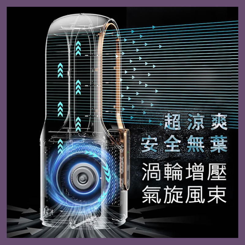 無葉加濕風扇A6