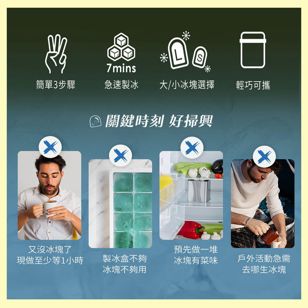 全自動極速製冰機A4