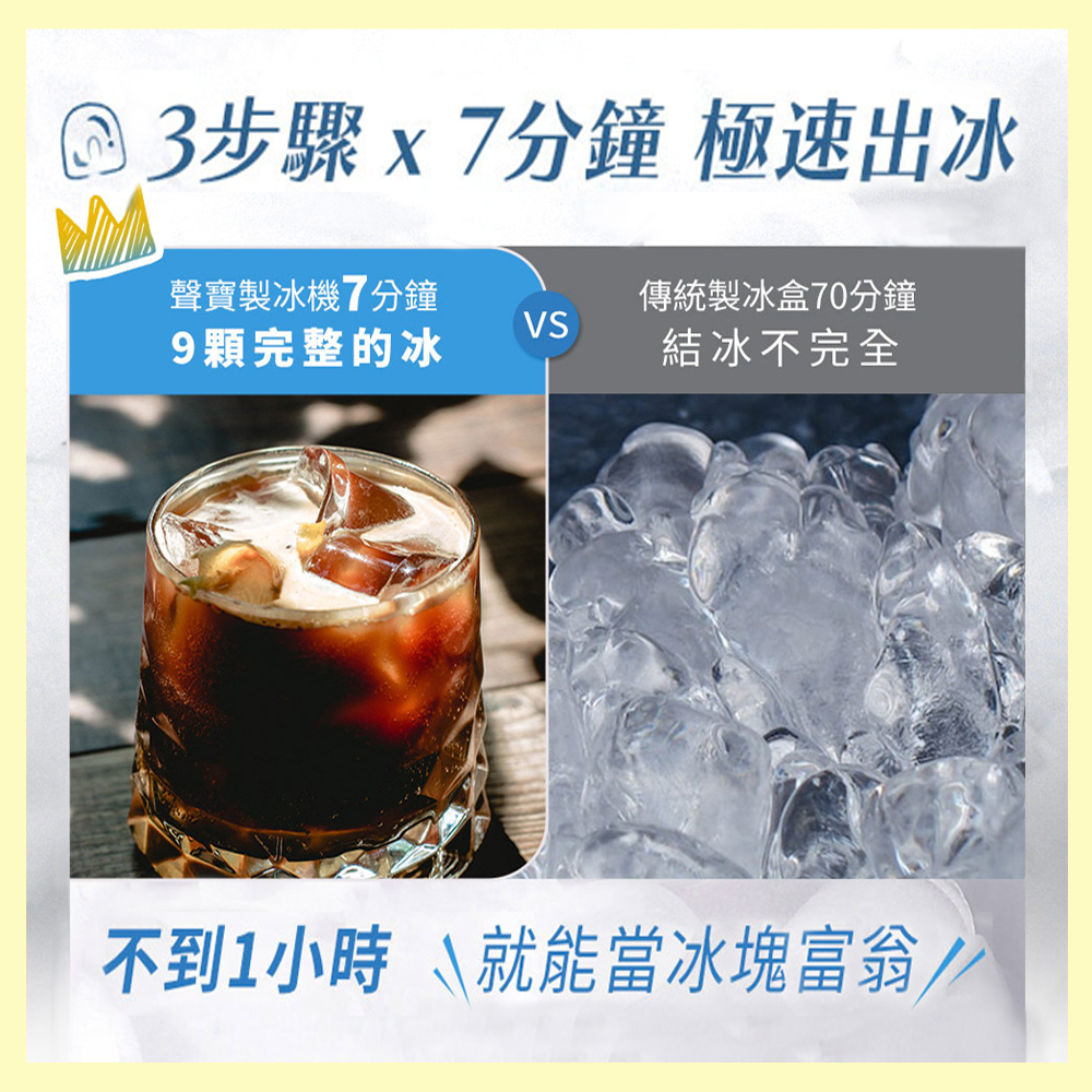 全自動極速製冰機A6