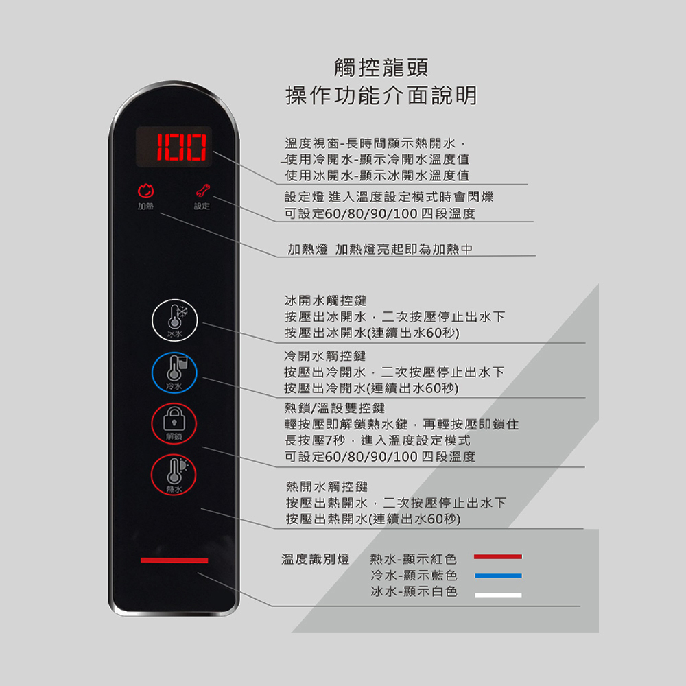 5光感應選擇面板