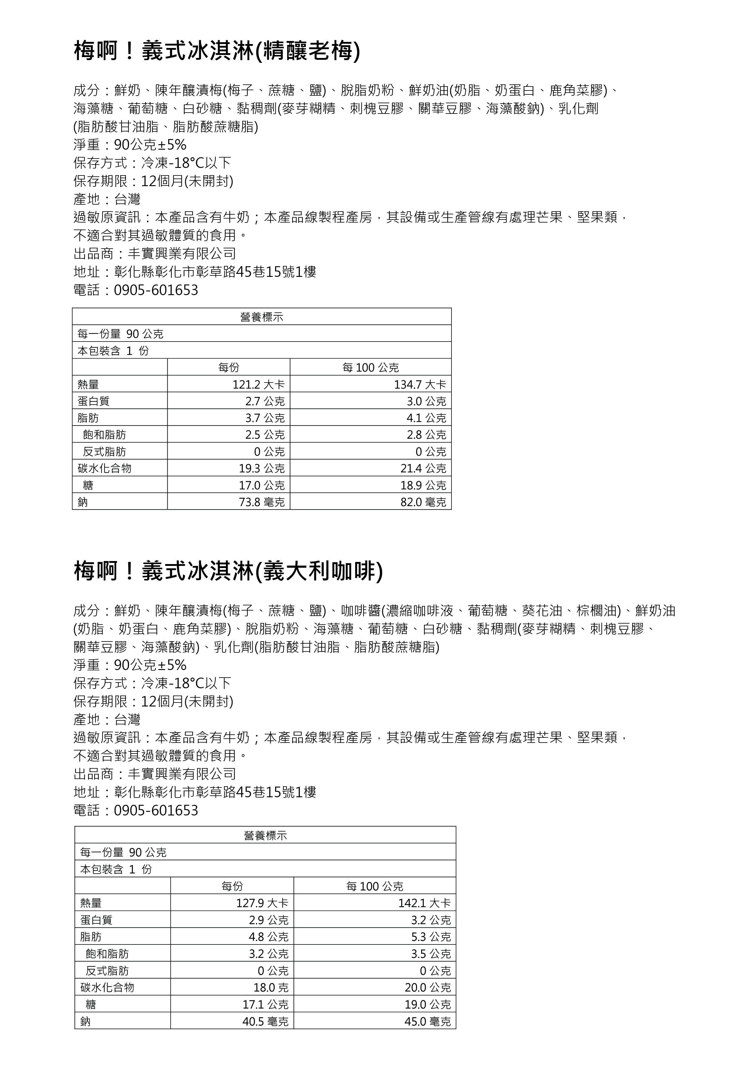 產品基本資訊_工作區域 1-01