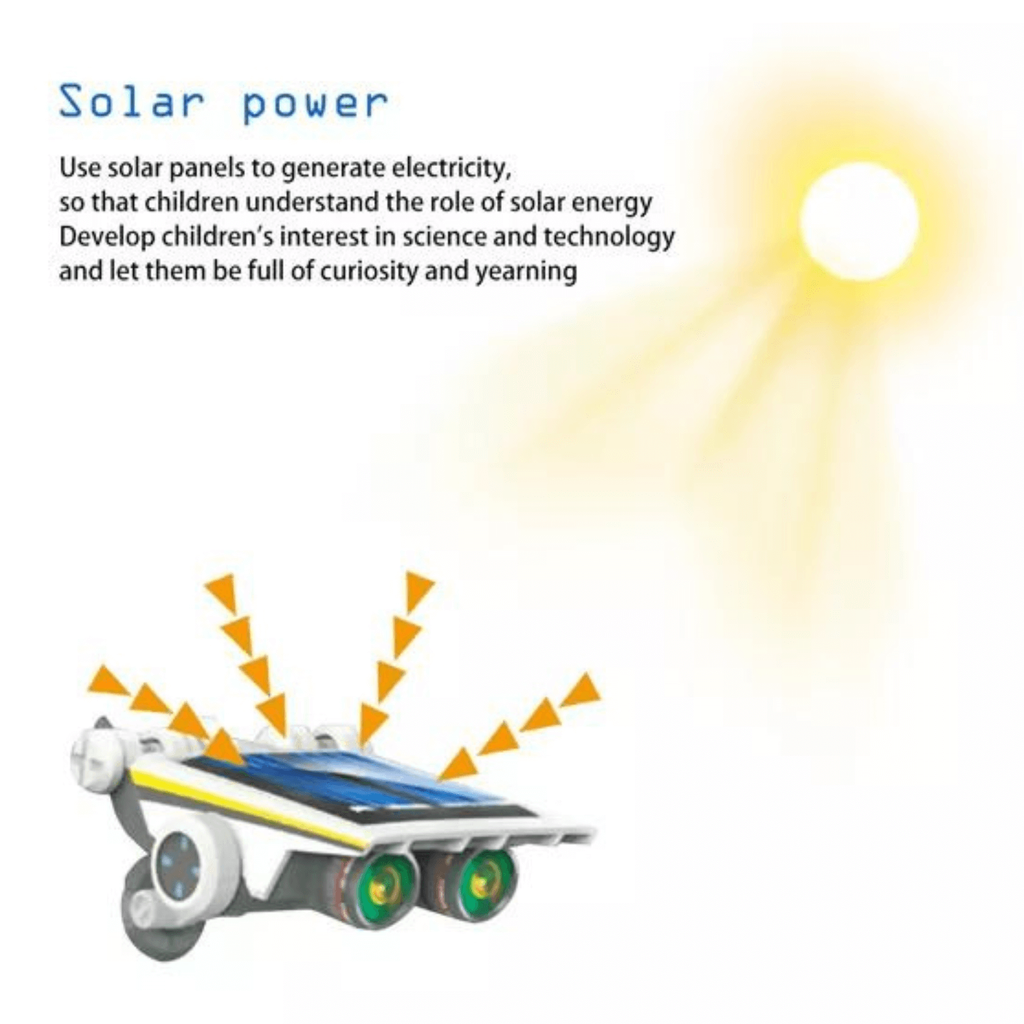 13 In 1 Educational Solar Robot Kit – Petrosains SHOP