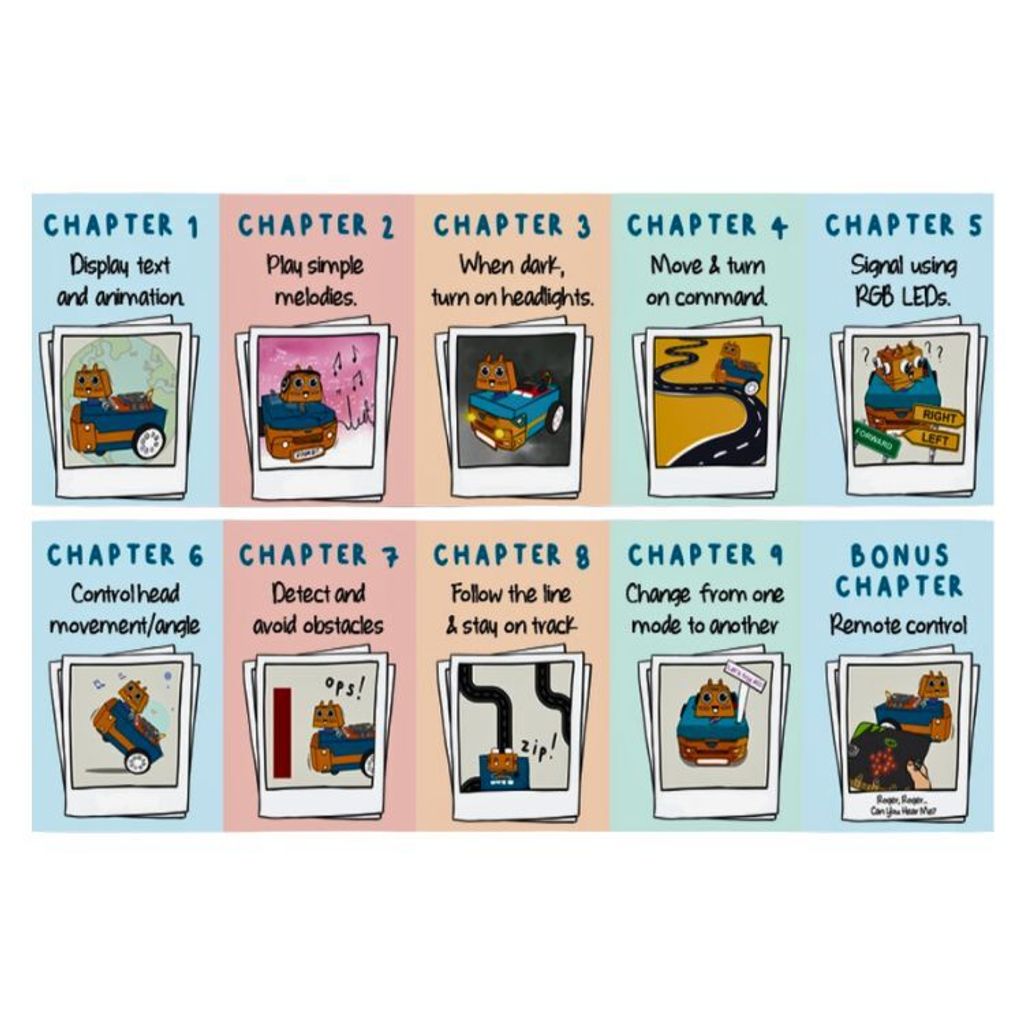 10