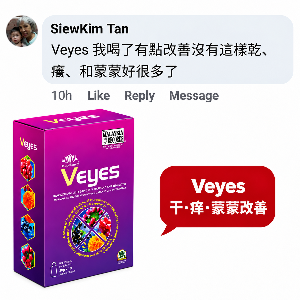 Veyes_眼睛干痒和模糊感减轻-SIEWKIM TAN