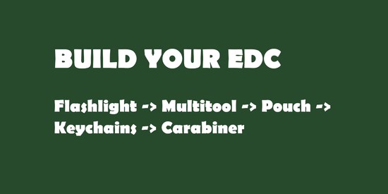  | Equipzone | EDC | Flashlight | Headlamp | Camping | Cycling | Multitools | Knives