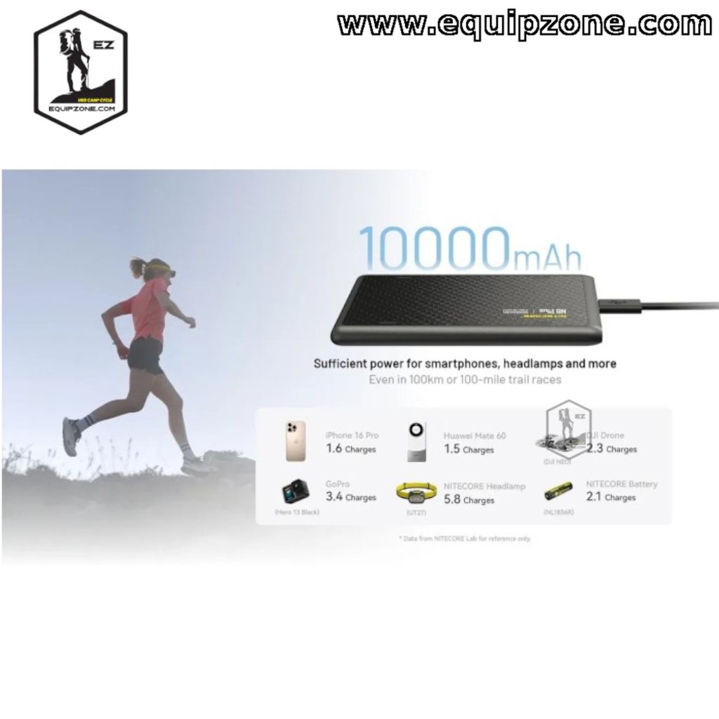 NitecoreNBPlus10000ez-2