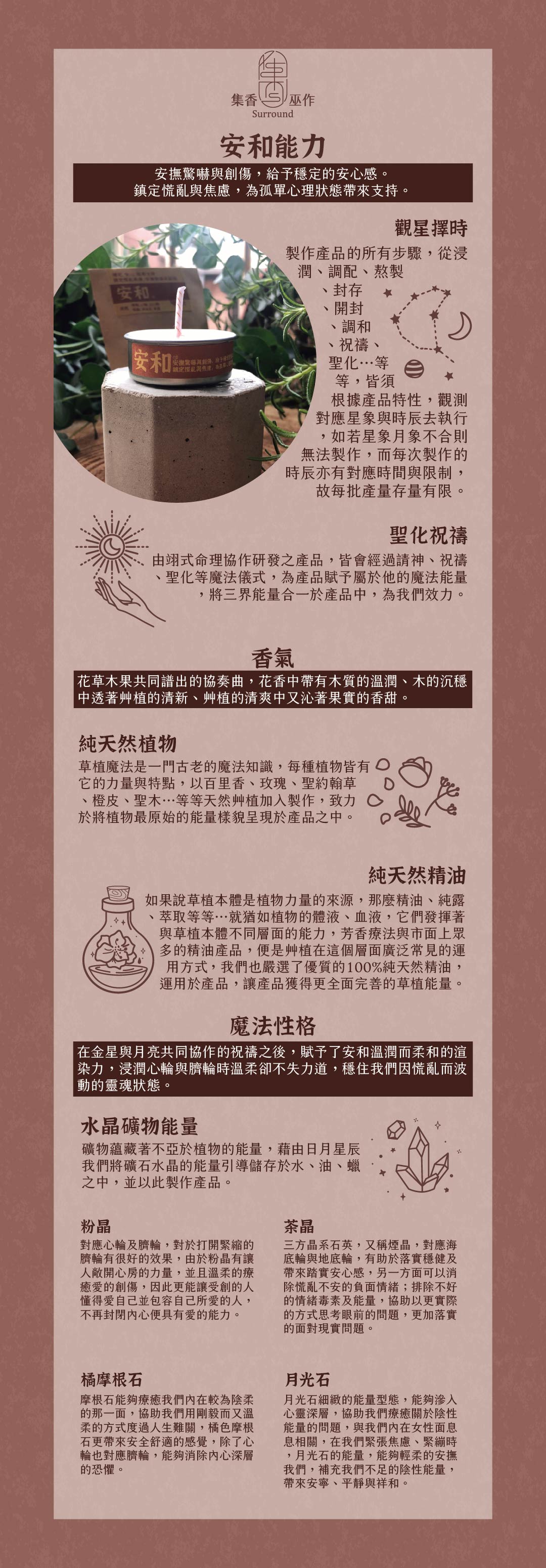 安和-能力介紹_1080-2900