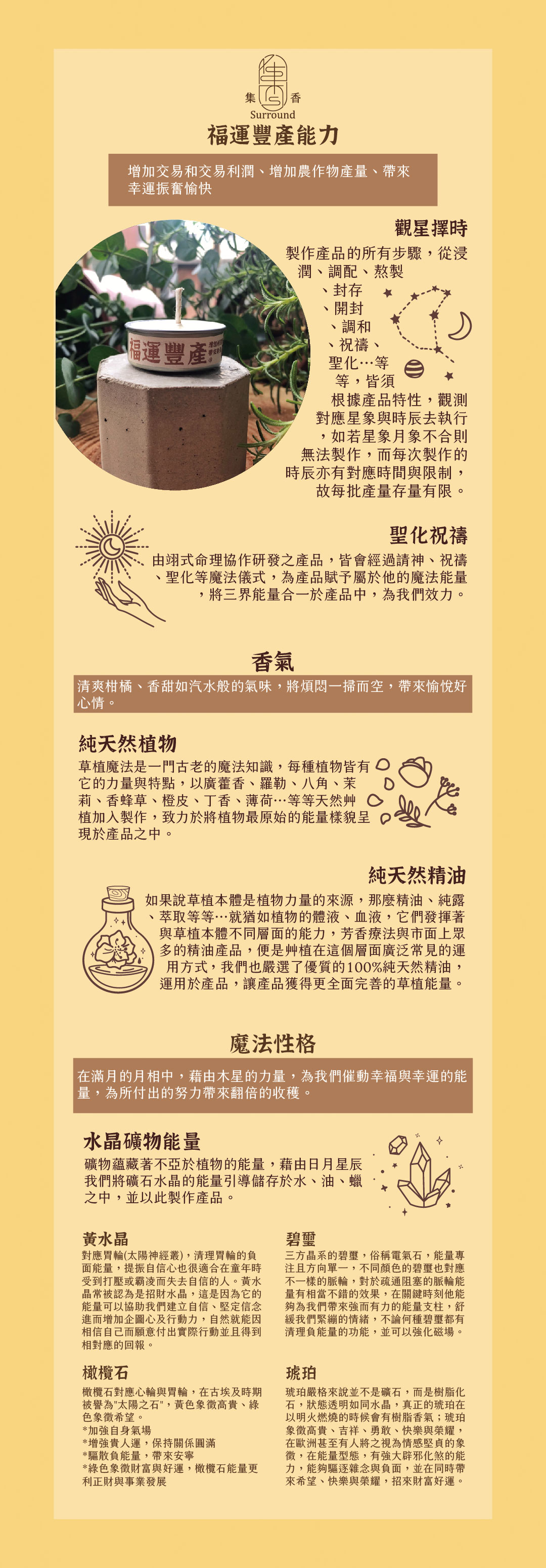 福運豐產-能力介紹_1080-2900
