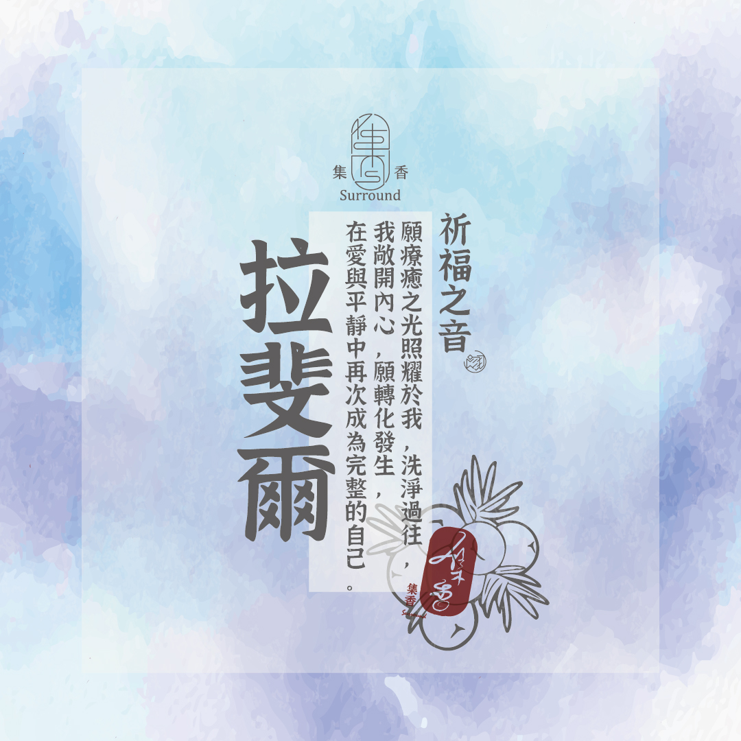 拉斐爾-能力介紹OK_封面正方