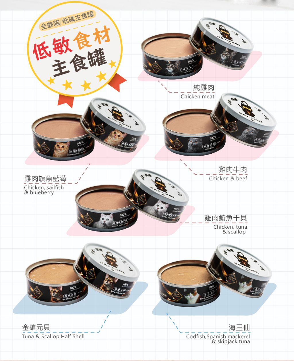 6款主食罐-網頁