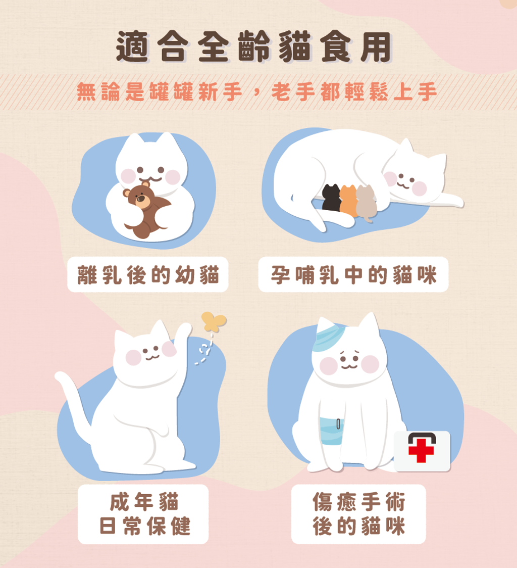 適合全齡貓食用