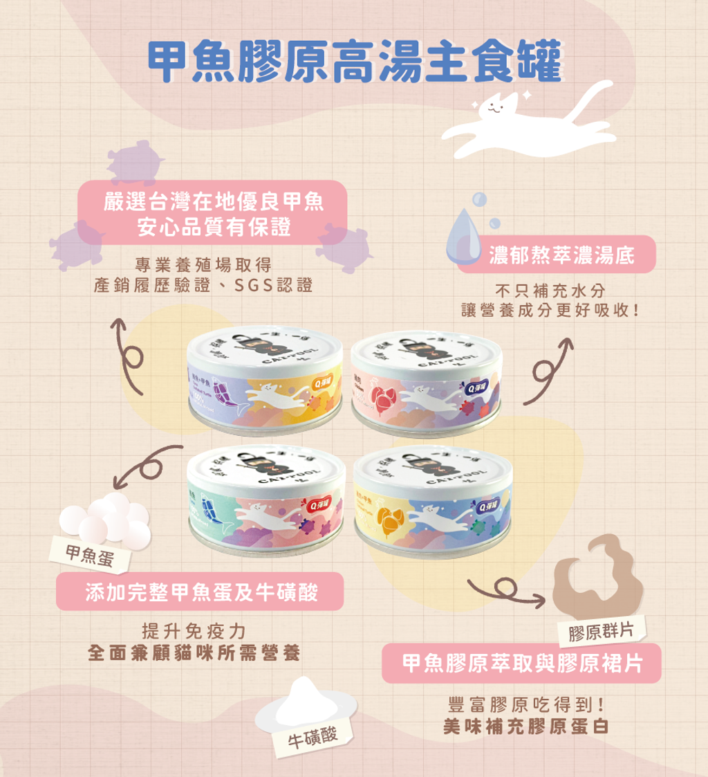 Q彈罐內容_綜合