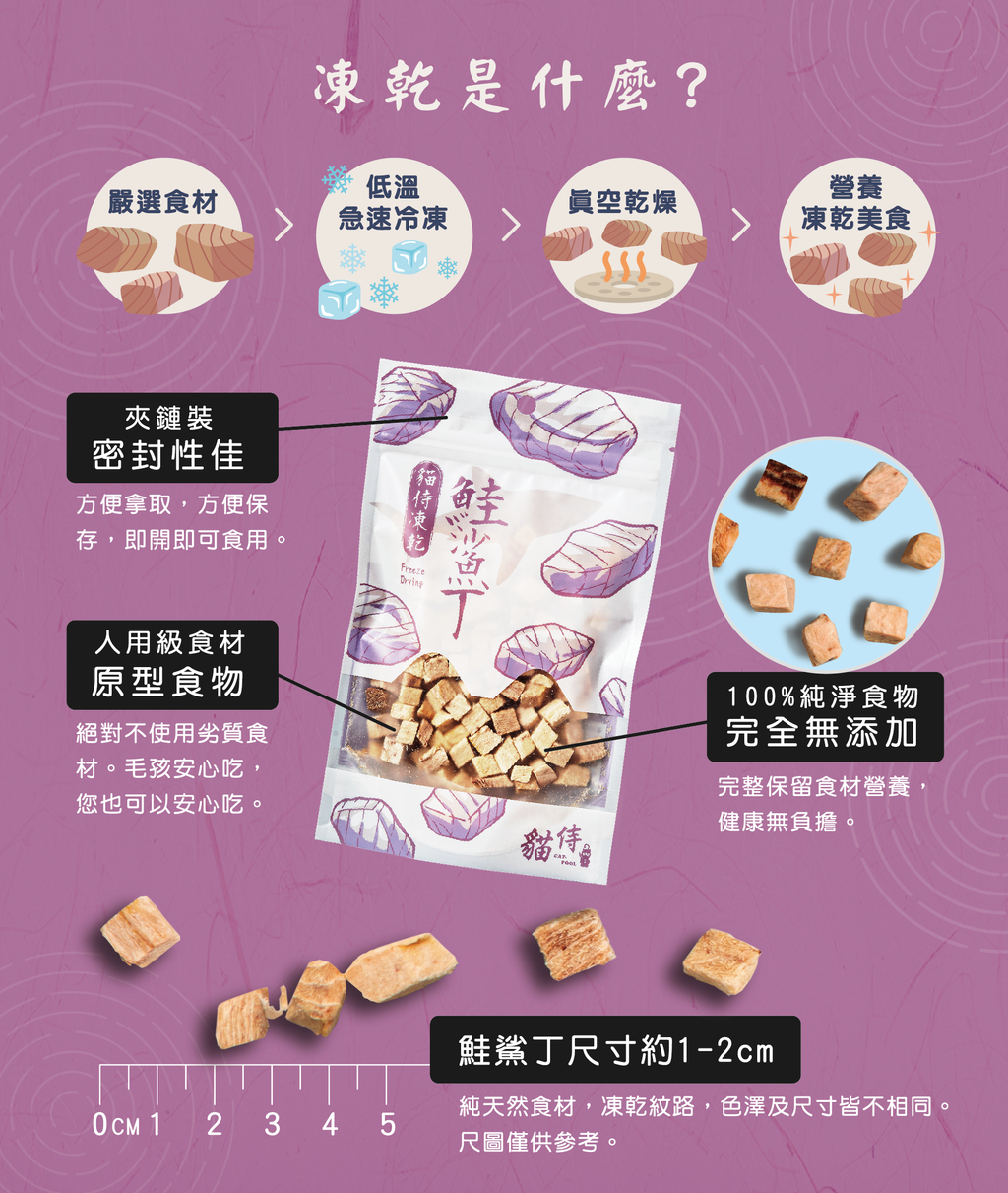 凍乾新口味0530 (1)-09