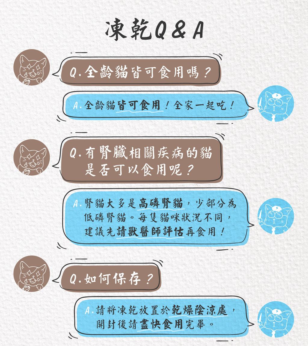 201029_貓侍凍乾鮪魚丁長條圖-07