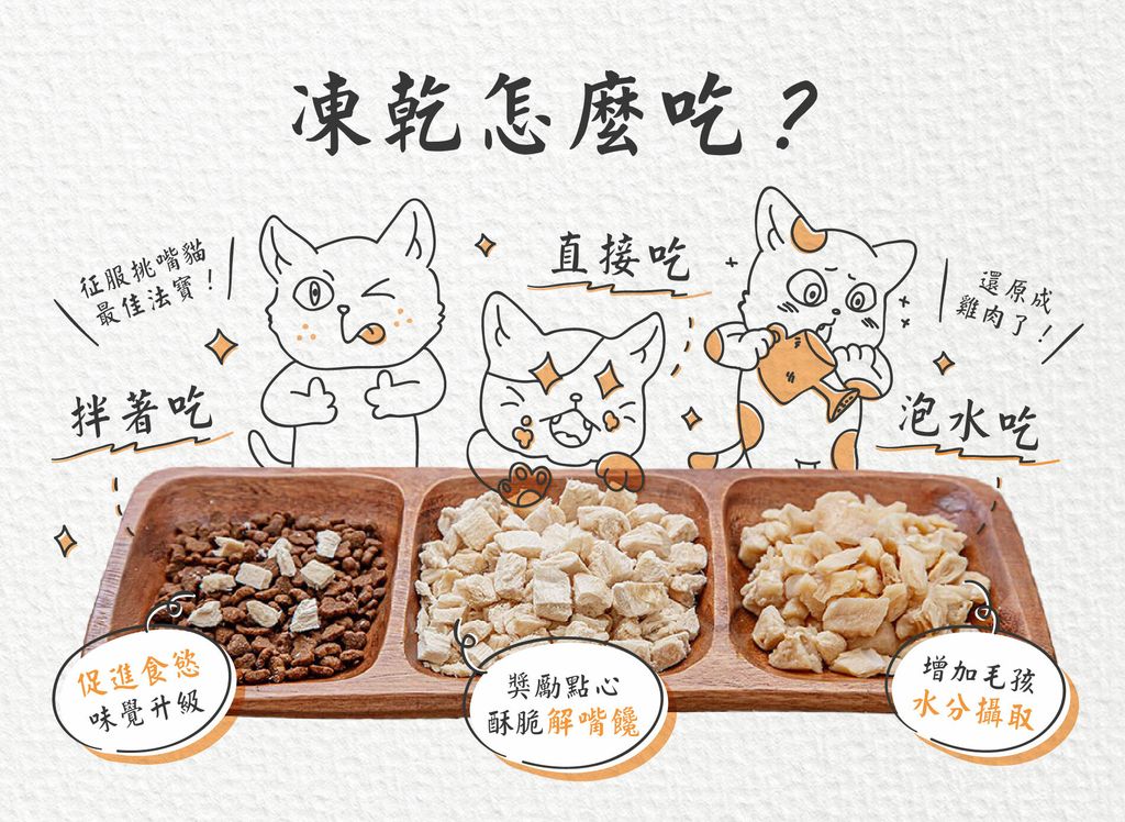 200721_貓侍凍乾塊長條圖-03