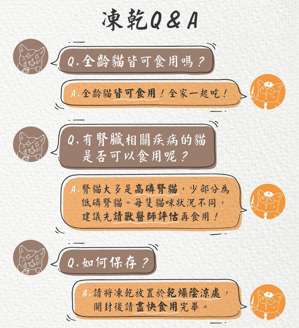 200721_貓侍凍乾塊長條圖-06