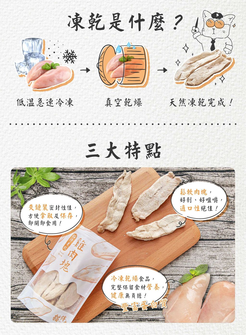 200721_貓侍凍乾塊長條圖-02