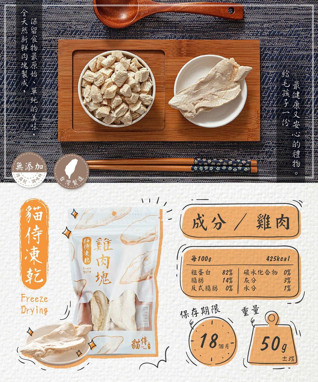 200721_貓侍凍乾塊長條圖-01