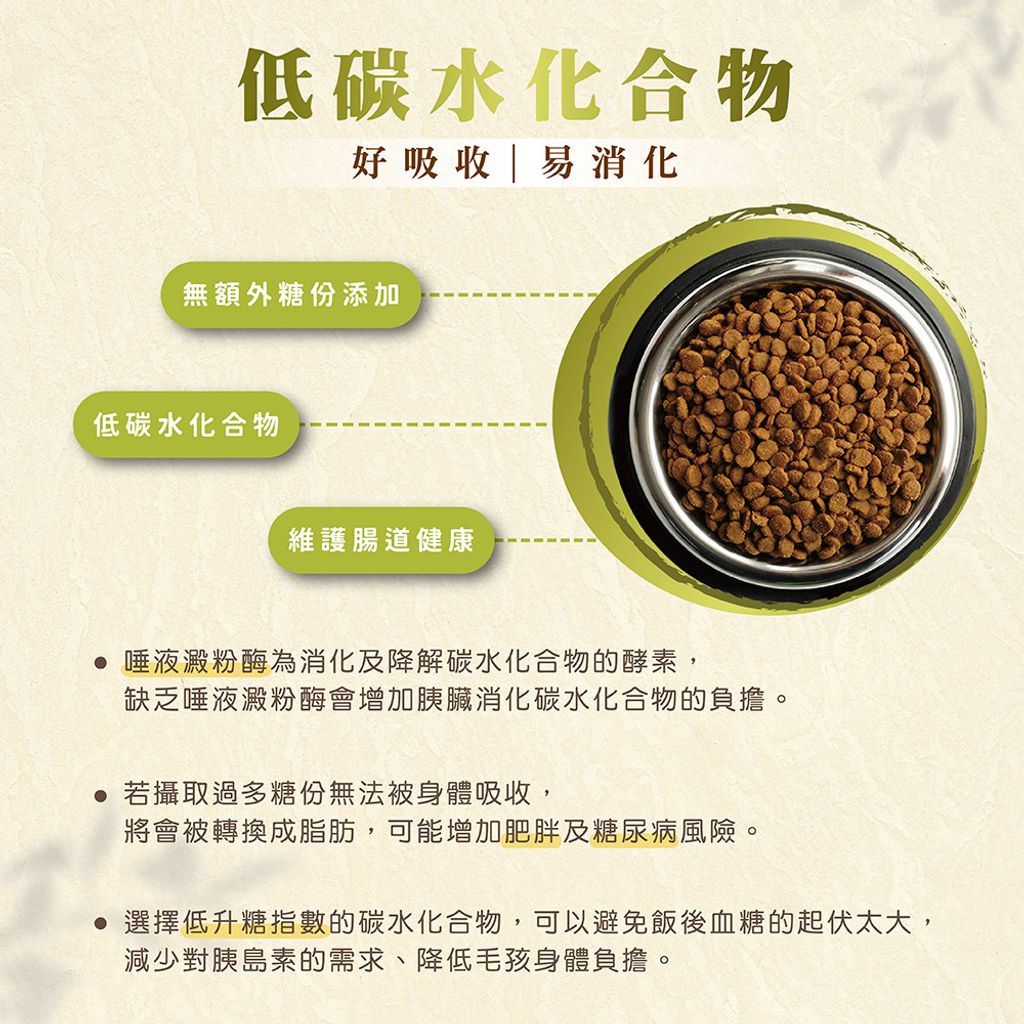 ND天然頂級無穀貓糧 (3)