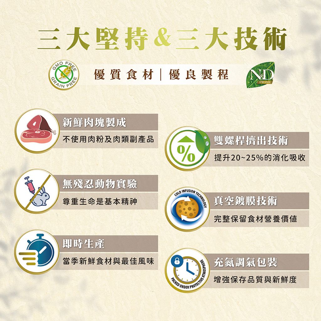 ND天然頂級無穀貓糧 (5)