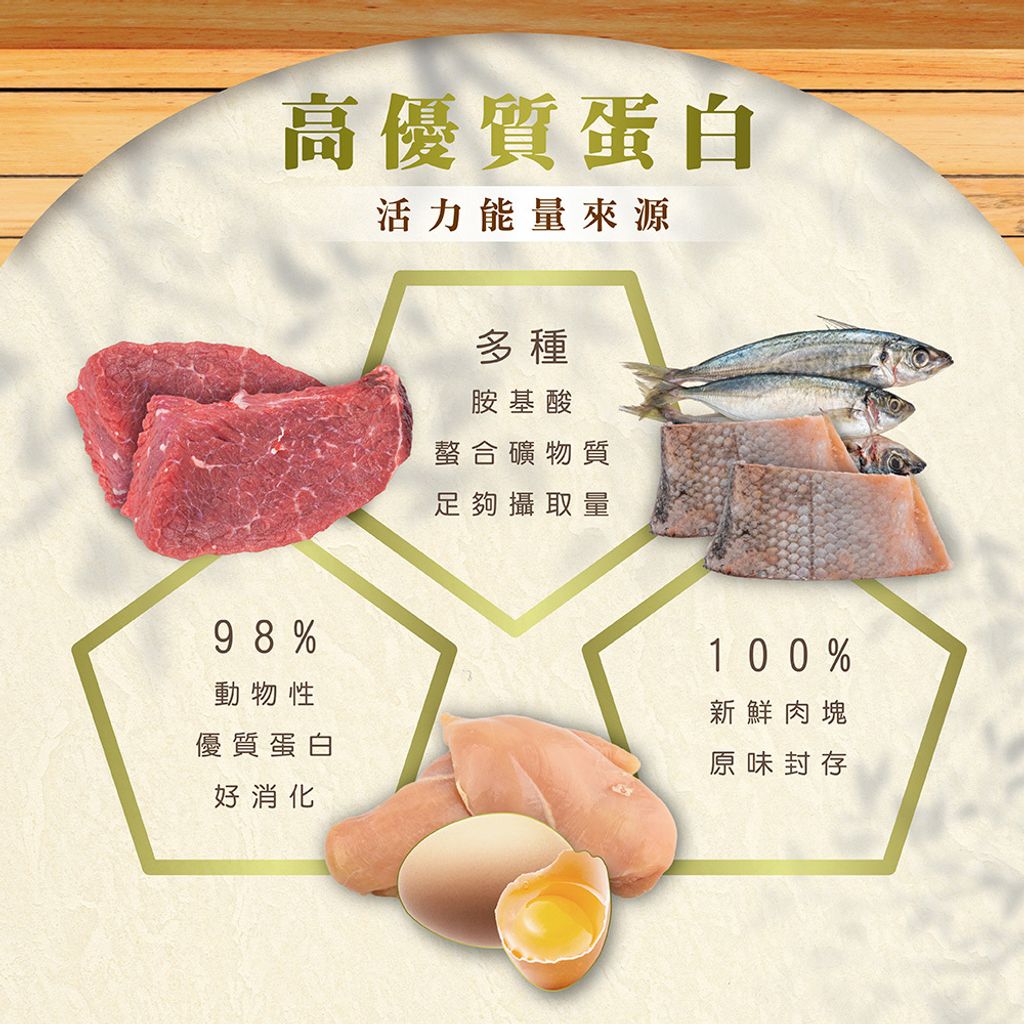 ND天然頂級無穀貓糧 (2)