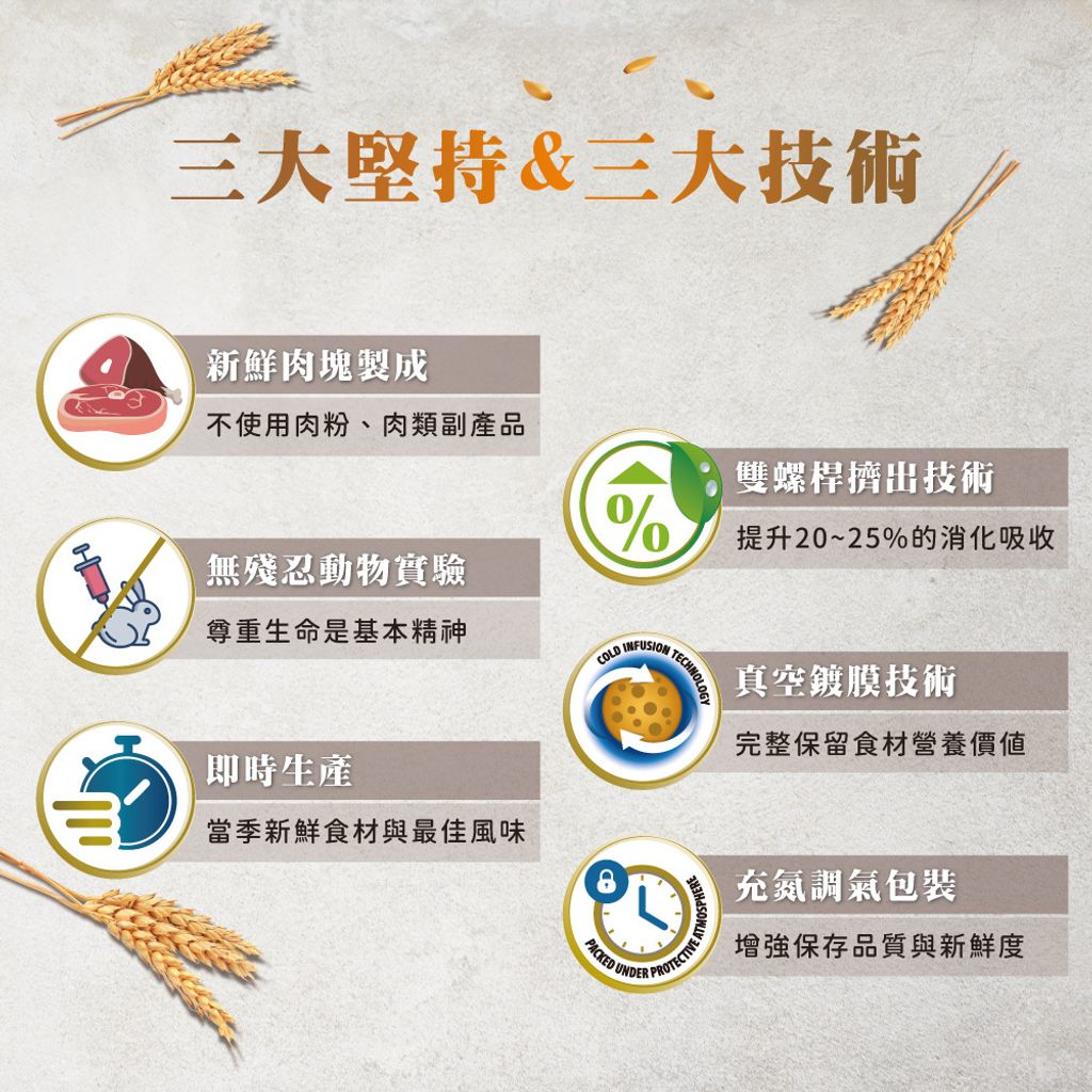 ND天然低穀貓糧 (5)