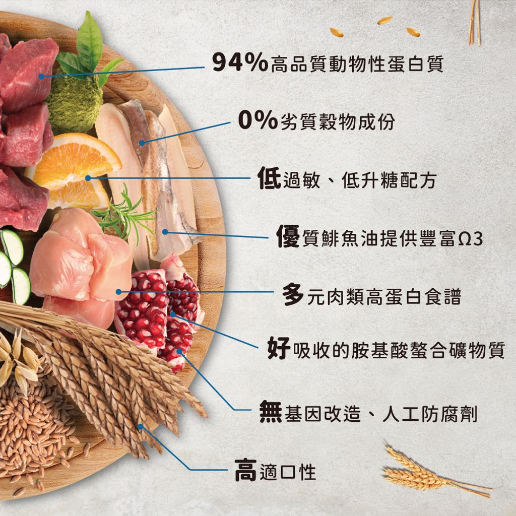 ND天然低穀貓糧 (4)